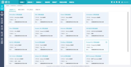 億信華辰 以數據全生命周期產品與服務引領大數據分析與治理新趨勢